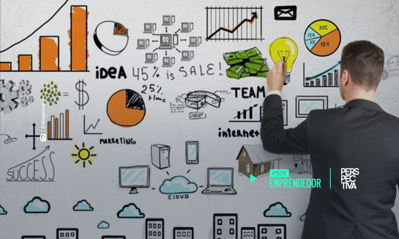 4 tipos de planes que debes conocer para iniciar tu negocio