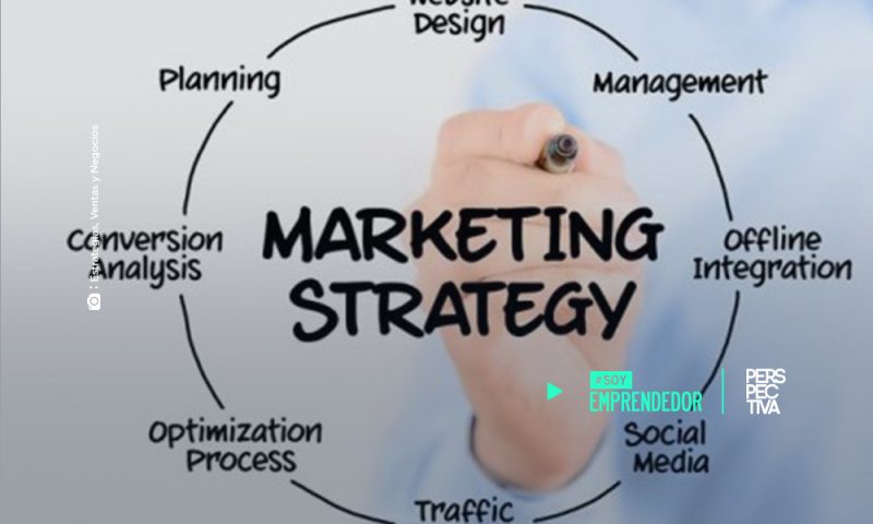 Las 7 mejores estrategias de marketing para tu negocio