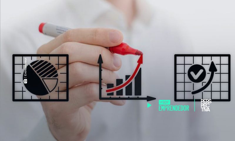 Valida la viabilidad de tu idea antes de salir al mercado