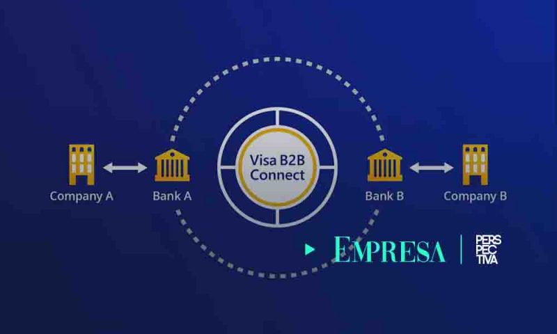 Visa B2B Connect se lanza mundialmente