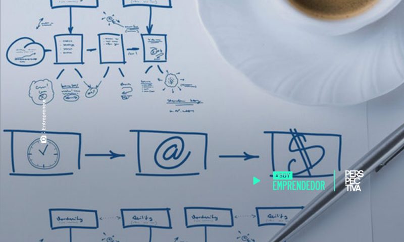 Conceptos básicos para hacer un plan financiero para tu negocio