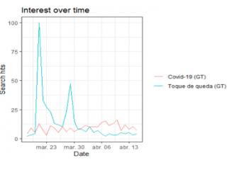 Screen Shot 2020-05-01 at 11.58.40 AM
