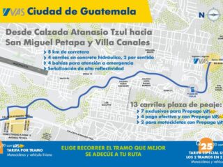 VAS-Ciudad-Guatemala-MAPA