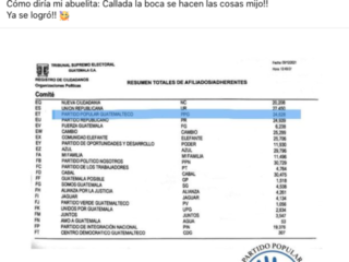 Neto Bran anuncia nuevo partido político: «Partido Popular Guatemalteco»