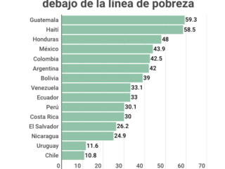 Captura-de-pantalla-2022-10-19-a-las-8.45.59-a.m.