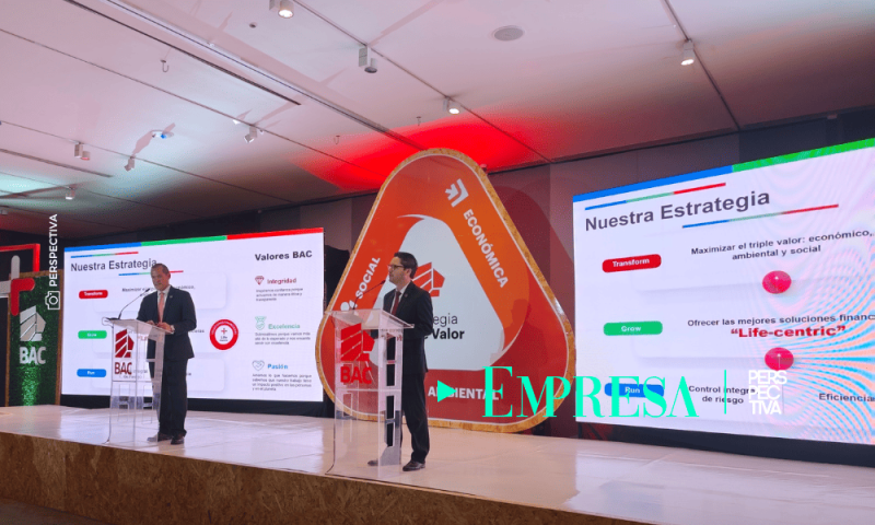 BAC Lidera Banca Sostenible con Resultados Récord